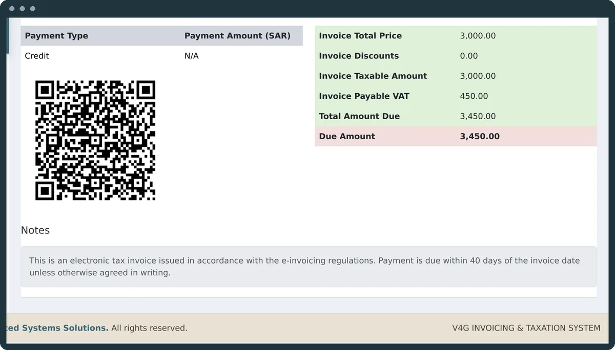 The signed QR code on an invoice